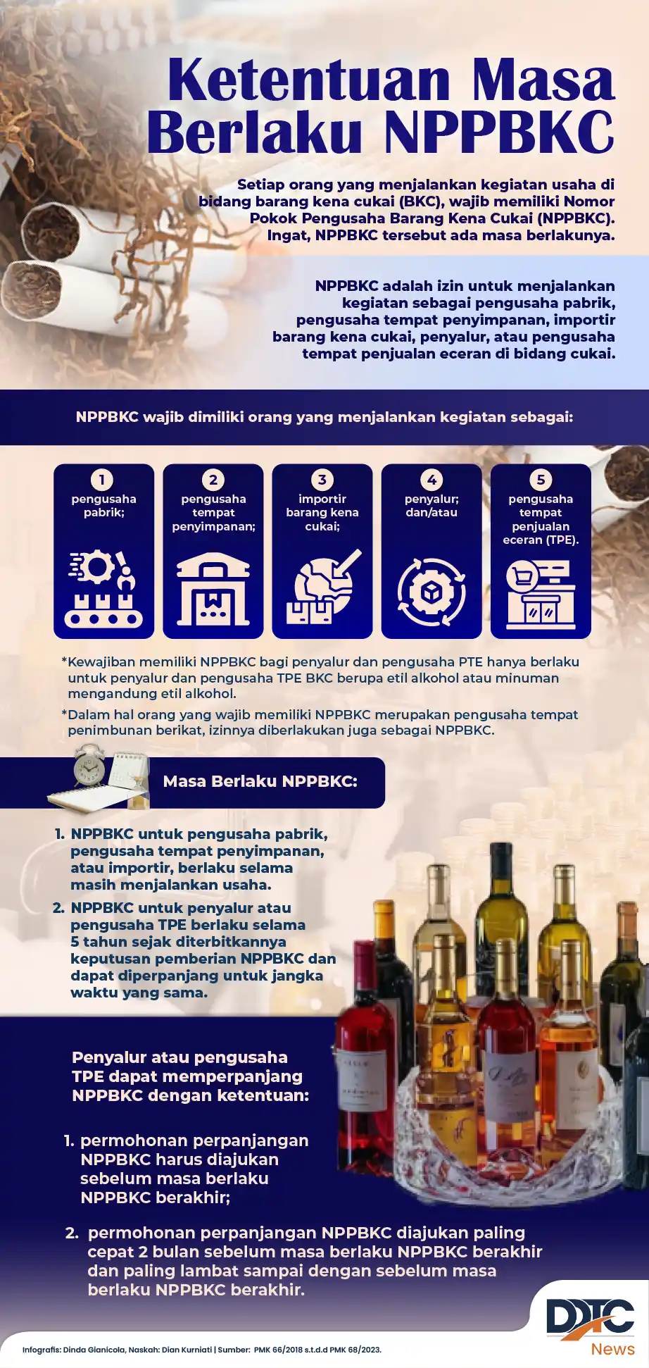 Ketentuan Masa Berlaku Nomor Pokok Pengusaha Barang Kena Cukai