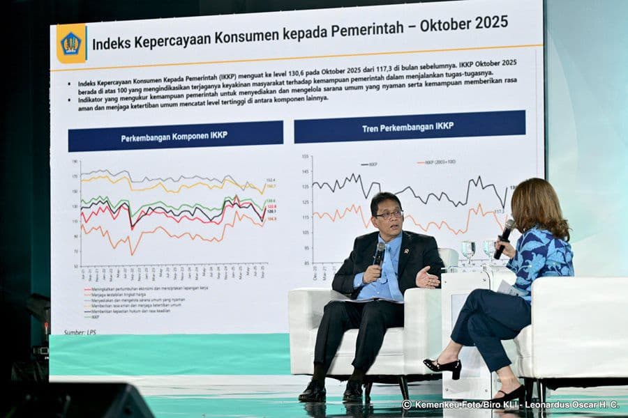 Penempatan 200 Triliun Rupiah di Himbara Bangun Ekspektasi