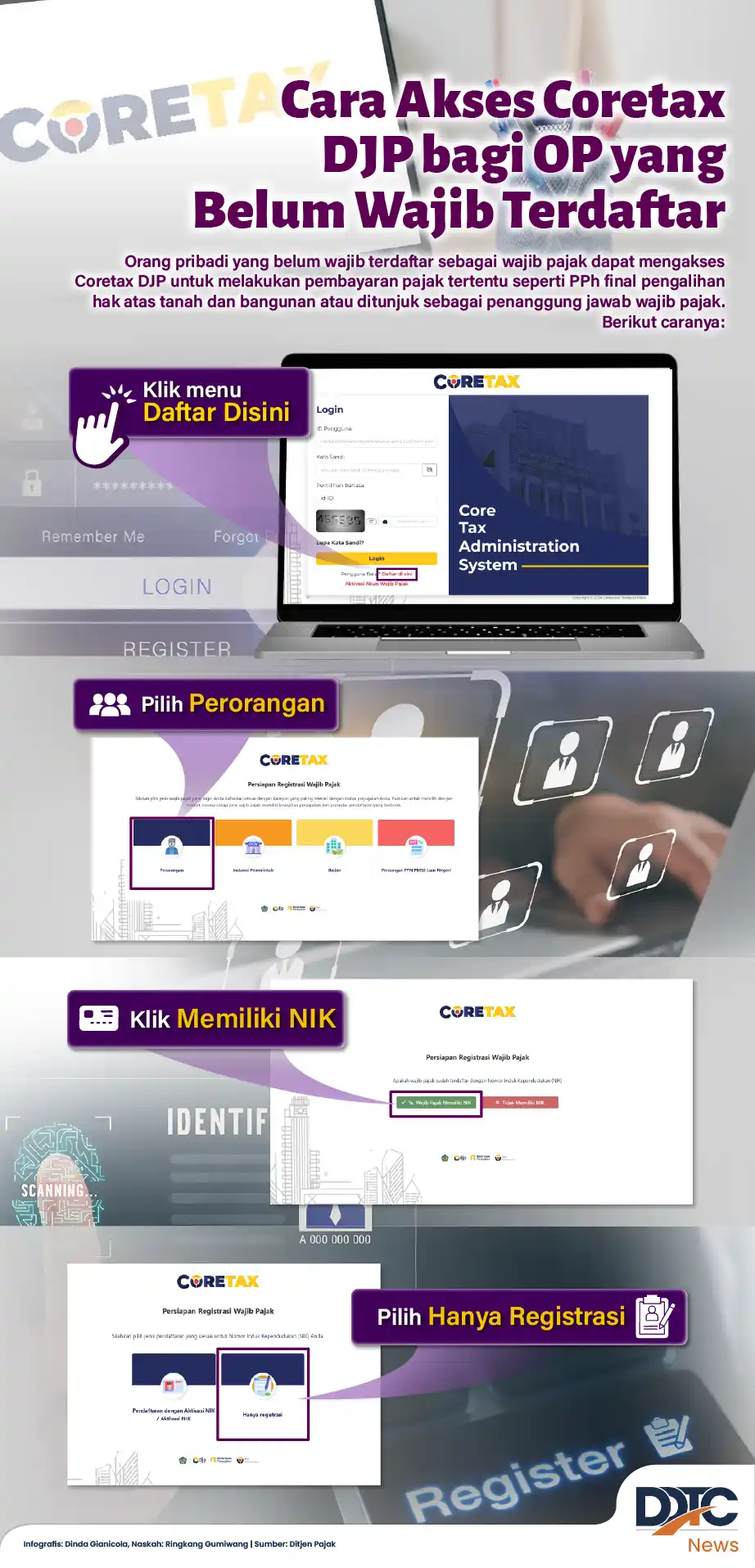 Cara Akses Coretax DJP bagi OP yang Belum Wajib Terdaftar sebagai WP